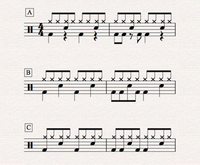 Drum Set Notation in Sibelius: Part 1